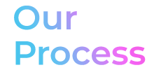 Voltafy Solutions Process
